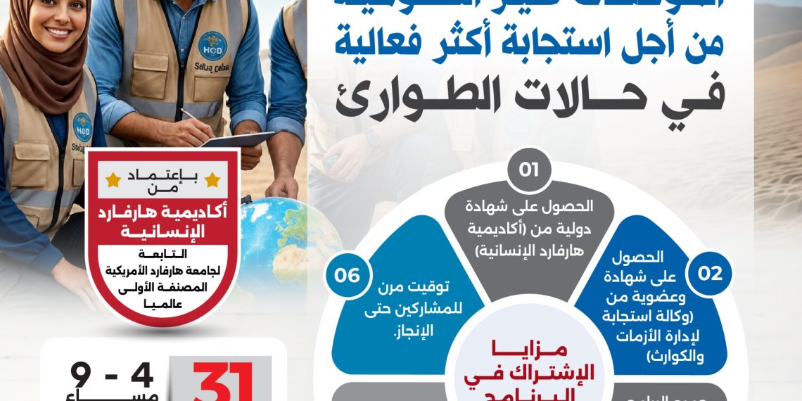 البرنامج التدريبي الدولي تعزيز قدرات المؤسسات غير الحكومية من أجل استجابة أكثر فعالية في حالات الطوارئ