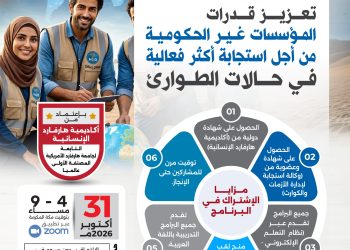البرنامج التدريبي الدولي تعزيز قدرات المؤسسات غير الحكومية من أجل استجابة أكثر فعالية في حالات الطوارئ