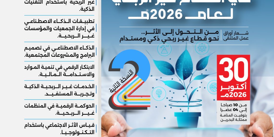 الملتقى العربي الثاني لتطبيقات التحول الذكي في القطاع غير الربحي 2026م