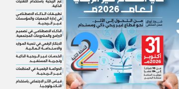 الملتقى العربي الثاني لتطبيقات التحول الذكي في القطاع غير الربحي 2026م